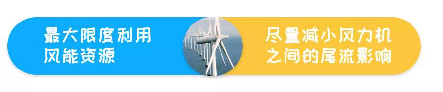 走近海上風電|海底電纜是怎樣敷(fū)設的(de)2020.1.15 走近海上風電|海(hǎi)底電纜是怎樣敷設(shè)的2020.1.15