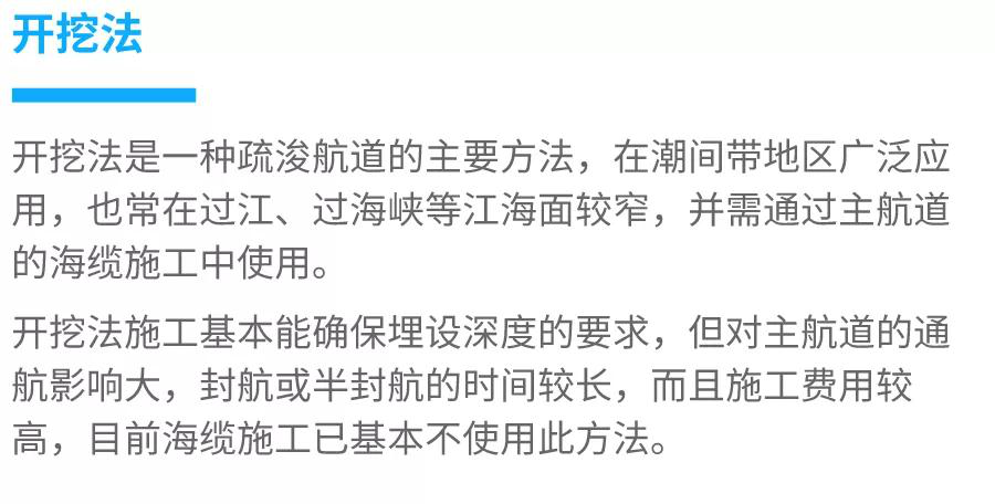 走近海上風電(diàn)|海底電纜是怎樣敷設的2020.1.15 走(zǒu)近海上(shàng)風電|海底電纜(lǎn)是怎樣敷(fū)設的2020.1.15