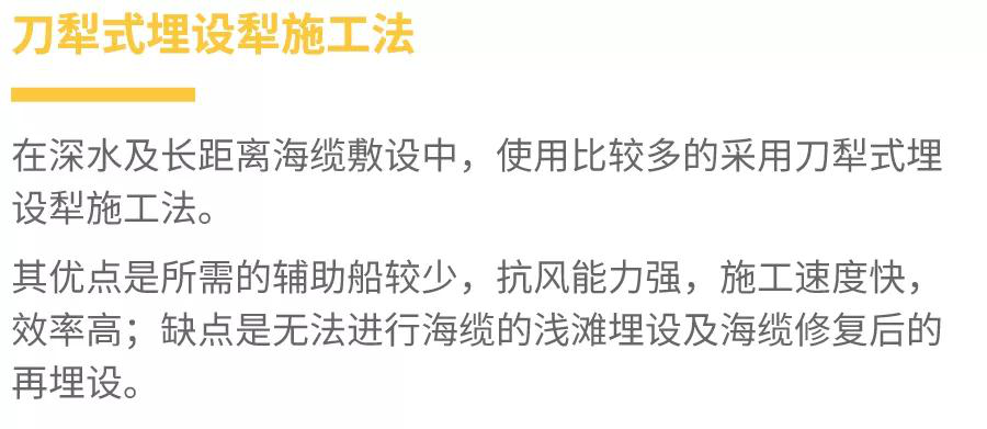 走近海上風電|海底電(diàn)纜是怎樣敷設的2020.1.15 走近海上風(fēng)電|海底電纜是怎樣敷設的2020.1.15