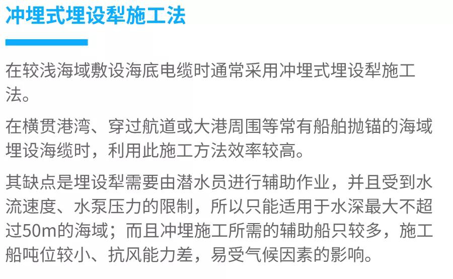 走近海上風(fēng)電|海底電纜是怎(zěn)樣敷設的2020.1.15 走近海上風電|海底電纜是怎樣敷設的2020.1.15