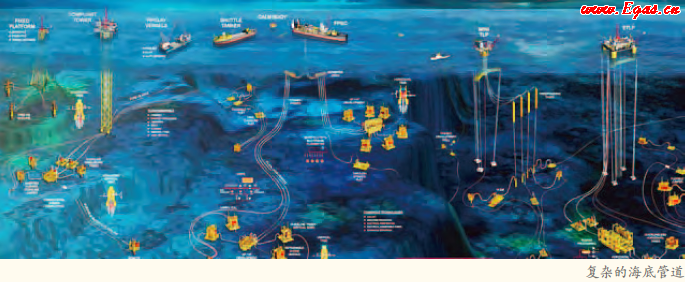 海底油氣管道是怎樣建成的?有哪(nǎ)些鋪設海底管道的方法? 海(hǎi)底油氣管道是怎樣建成的?有哪些鋪設海底管道的方法?