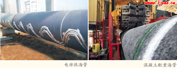 海底油氣管道是怎樣建(jiàn)成的?有哪些鋪設海底管道的方法? 海底油氣管道是(shì)怎樣建成的?有哪些鋪設海底(dǐ)管道的方法?