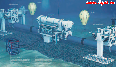 海(hǎi)底油(yóu)氣管道是怎(zěn)樣建成的?有(yǒu)哪些鋪設海底管道的方法(fǎ)? 海底油氣管道是怎樣建成的?有(yǒu)哪些鋪設海底管道(dào)的方法?