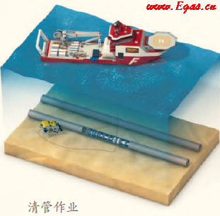 海底油氣管道是怎樣建成的?有哪些鋪設海(hǎi)底管道的方法? 海底油氣管道是怎(zěn)樣建成的?有哪些鋪設海底管道的方法?