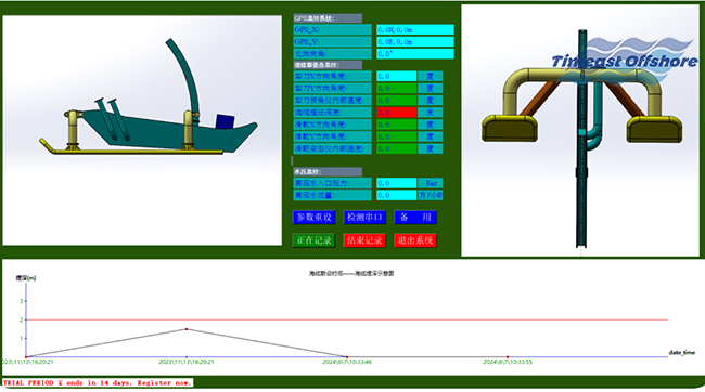 海底電/光纜敷設和維修 海底電/光纜(lǎn)敷設和維修