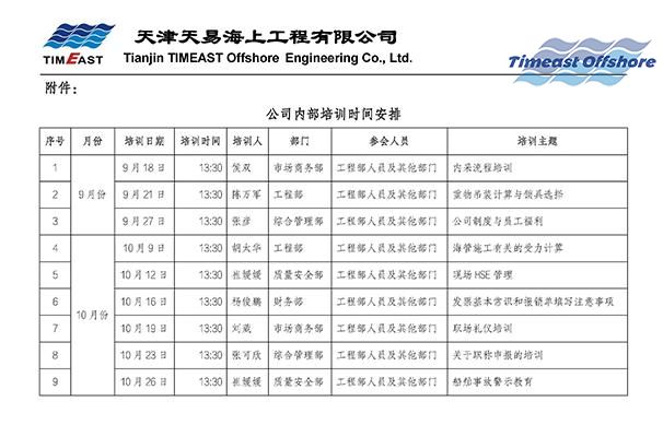 培訓是送給員工最好的禮物